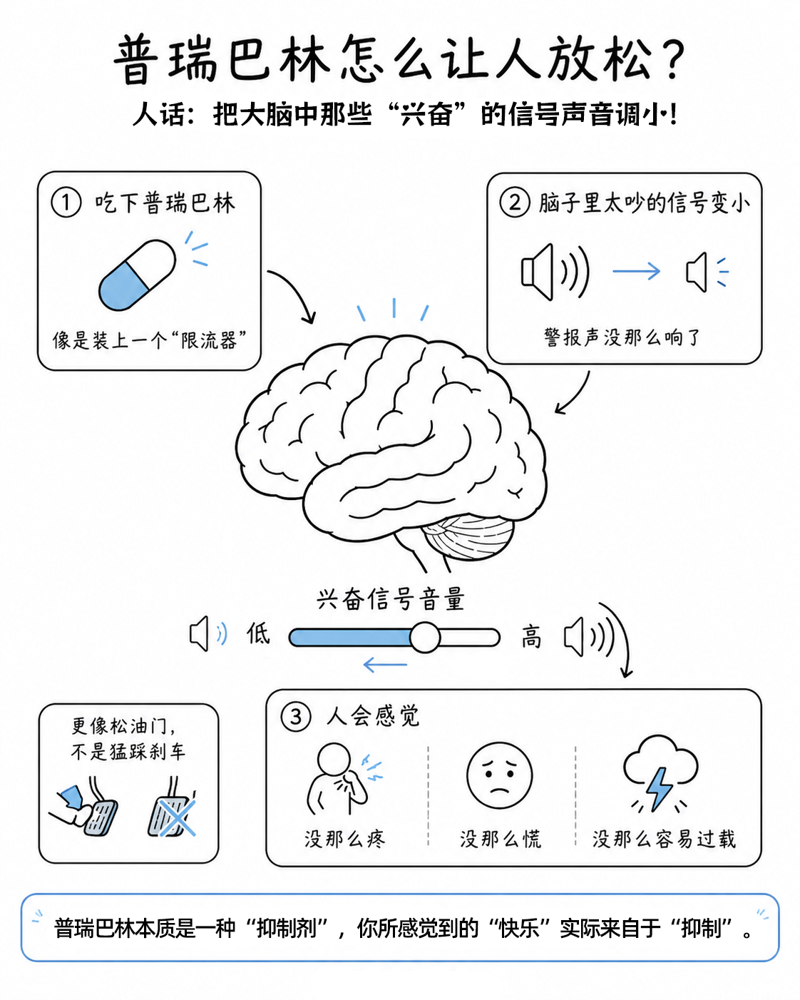 图示原理.png